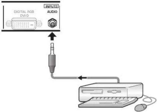 DIGITAL RGB DVI-D INPUT2 AUDIO