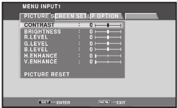 MENU INPUT1 PICTURE SCREEN SETUP OPTION CONTRAST : 0 BRIGHTNESS : 0 R.LEVEL : 0 G.LEVEL : 0 B.LEVEL : 0 H. ENHANCE : 0 V. ENHANCE : 0 PICTURE RESET SET ... ENTER MENU ... EXIT