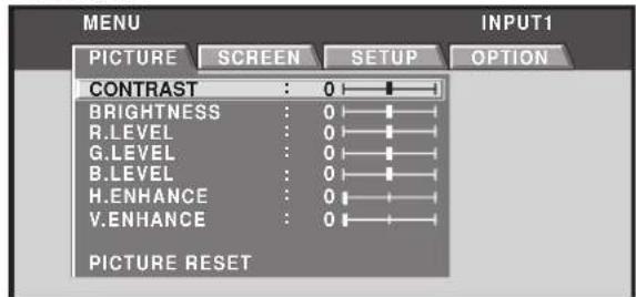 MENU INPUT1 PICTURE SCREEN SETUP OPTION CONTRAST : 0 BRIGHTNESS : 0 R.LEVEL : 0 G.LEVEL : 0 B.LEVEL : 0 H. ENHANCE : 0 V. ENHANCE : 0 PICTURE RESET