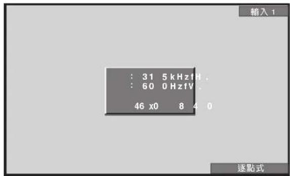 : 31 5 kHzfH . : 60 0 HzfV . 46 x0 8 4 0 输入 1 逐點式