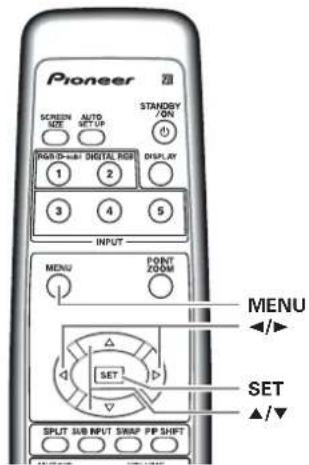 PIONEER PDP-50MXE1 - Regolazione della POSIZIONE dello schermo, dell'orologio (SINCRONISMO) e della FASE - 2