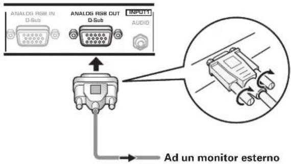 ANALOG RGB IN D-Sub ANALOG RGB OUT D-Sub INPUT1 AUDIO Ad un monitor esterno