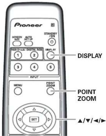 Pioneer SCREEN SIZE AUTO SET UP STANDSBY ON RGB ID=MAX DIGITAL ROS 1 2 DISPLAY 3 4 5 INPUT MENU POINT ZOOM POINT ZOOM SET ▲/▼/◄/►