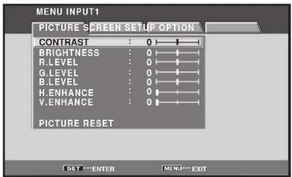 MENU INPUT1 PICTURE SCREEN SETUP OPTION CONTRAST : 0 BRIGHTNESS : 0 R.LEVEL : 0 G.LEVEL : 0 B.LEVEL : 0 H.ENHANCE : 0 V.ENHANCE : 0 PICTURE RESET SET ***ENTER MENU*** EXIT