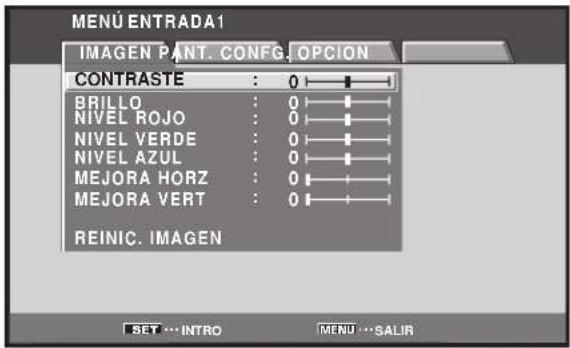 MENU ENTRADA1 IMAGEN PANT. CONFIG. OPCION CONTRASTE : 0 BRILLO : 0 NIVEL ROJO : 0 NIVEL VERDE : 0 NIVEL AZUL : 0 MEJORA HORZ : 0 MEJORA VERT : 0 REINIC. IMAGEN SET ...INTRO MENU ...SALIR