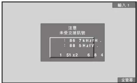 注意 未受支援訊號 : 86 7 kHzF H . : 88 5 HzfV . 1 51 x2 6 8 4 输入 1 全螢幕