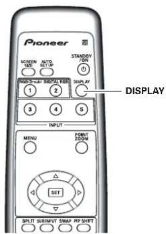 Pioneer SCREEN AUTO SET UP STANDBY ON NOO TO S&P SIGNAL REG 1 2 DISPLAY 3 4 5 INPUT MENU POINT ZOOM SET SPLIT SUBINPUT SWAP PROP SHIFT