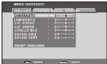 MENU INGRESSO1 IMMAGINE SCHERMO REGUL. OPZIONI CONTRA-5IO : 0 | LUMINOSITA : 0 | LIV. ROSSO : 0 | LIV. VERDE : 0 | LIYELLO BLU : 0 | ENFASI ORIZ : 0 | ENFASI VERT : 0 | RESET IMMAGINE OK ENTER MENU USCITA