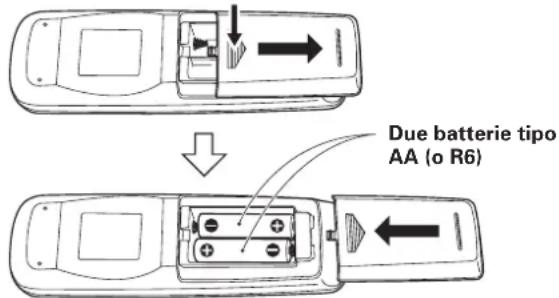 PIONEER PDP-50MXE1 - Inserimento delle batterie nel telecomando - 1