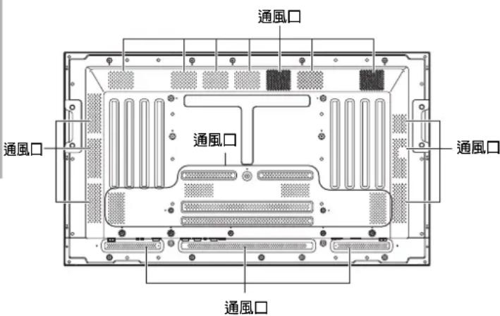 PIONEER PDP-50MXE1 - 清潔通風口 - 1