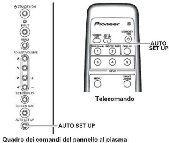 PIONEER PDP-50MXE1 - Agendo su questo tasto, vengono automaticamente selezionate le predisposizioni ottimali in relazione alla sorgente di ingresso in uso al momento. - 1