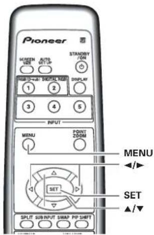 Pioneer SCREEN LED AUTO SET UP STANDBY /ON HGB10-wb/ SIGNAL ROS 1 2 DISPLAY 3 4 5 INPUT MENU POINT ZOOM MENU SET SET ▲/▼ SPLIT SUB INPUT SWAP PIP SHIFT