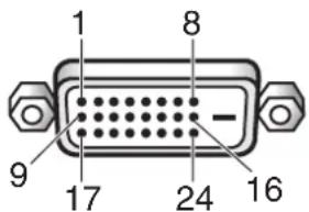 1 8 9 17 24 16