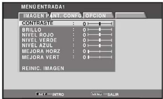 MENU ENTRADA1 IMAGEN PANT. CONFIG. OPCION CONTRASTE : 0 BRILLO : 0 NIVEL ROJO : 0 NIVEL VERDE : 0 NIVEL AZUL : 0 MEJORA HORZ : 0 MEJORA VERT : 0 REINIC. IMAGEN SET ...INTRO MENU ...SALIR