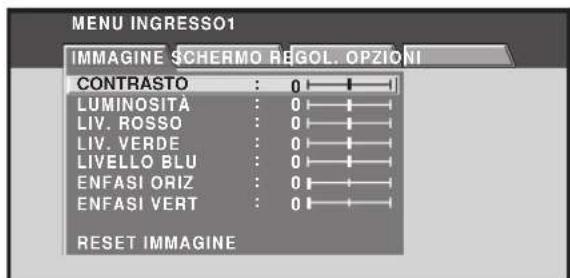 MENU INGRESSO1 IMMAGINE SCHERMO REGOL. OPZIONI CONTRASTO : 0 LUMINOSITA : 0 LIV. ROSSO : 0 LIV. VERDE : 0 LIVELLO BLU : 0 ENFASI ORIZ : 0 ENFASI VERT : 0 RESET IMMAGINE