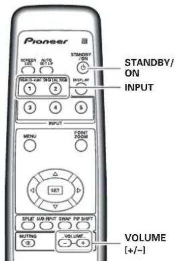 PIONEER PDP-50MXE1 - Prima di iniziare verificare di: - 2