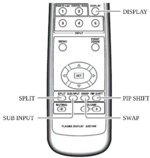 PIONEER PDP-50MXE1 - 多重畫面顯示 - 1