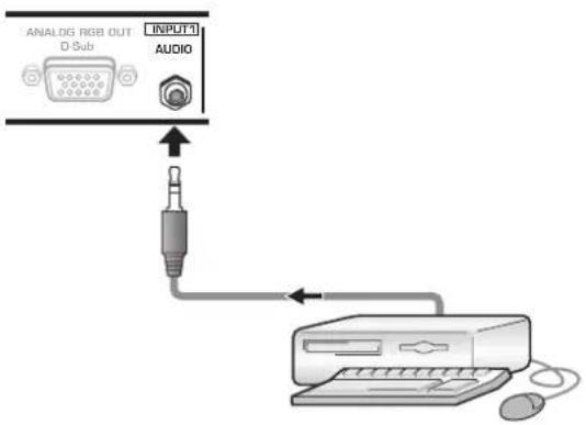 ANALOG RGB OUT D-Sub INPUT 1 AUDIO