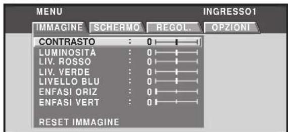 MENU IMMAGINE SCHERMO REGOL. OPZIONI CONTRASTO : 0 LUMINOSITÀ : 0 LIV. ROSSO : 0 LIV. VERDE : 0 LIVELLO BLU : 0 ENFASI ORIZ : 0 ENFASI VERT : 0 RESET IMMAGINE