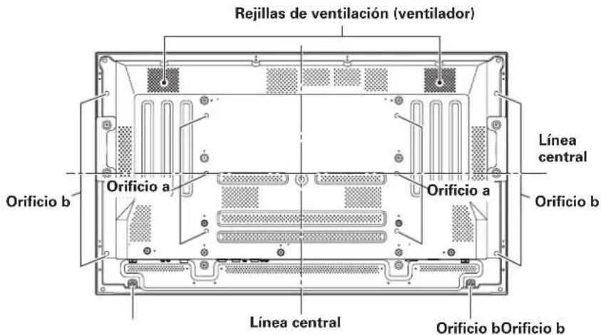 Rejillas de ventilación (ventilador) Orificio a Orificio b Orificio a Orificio b Línea central Orificio a Orificio b Orificio b Línea central Orificio bOrificio b