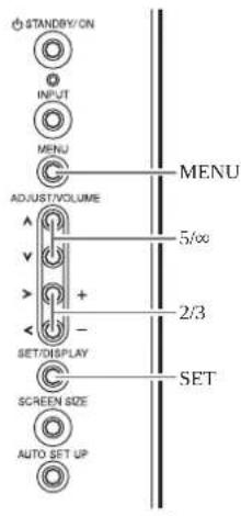 STANDBY/ON INPUT MENU ADJUST/VOLUME 5/∞ 2/3 SET/DISPLAY SET SCREEN SIDE AUTO SET UP MENU