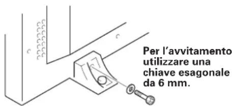 Per l'avvitamento utilizzare una chiave esagonale da 6 mm.