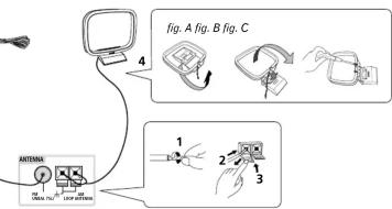 4 fig. A fig. B fig. C 1 2 3 ANTenna 0x10 x10 0x10 0x10