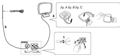 6 4 fig. A fig. B fig. C ANTenna 1 2 3