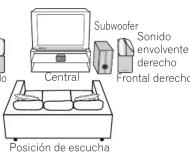 PIONEER XV-DV131 - Disposición frontal de sonido envolvente de 3 puntos - 2