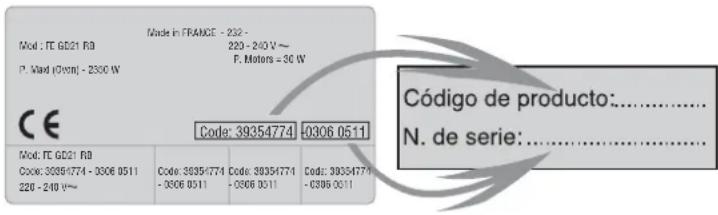 Mod: TE GO21 R0 P. Ward (Own) - 2300 W Made in FRANCE - 232 - 220 - 240 V ~ P. Motors = 30 W CE Code: 39354774 0306 0511 Código de producto:.......... N. de serie:.......... Mod: TE GO21 R0 Code: 30954774 - 0306 0511 220 - 240 V~ Code: 39354774 - 0306 0511 Code: 39354774 - 0306 0511 Code: 30354774 - 0306 0511