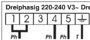 Topf verwandelt die Induktionsströme in Hitze Induktionsströme Glaskeramikfeld Magnetspule Elektronischer Generator