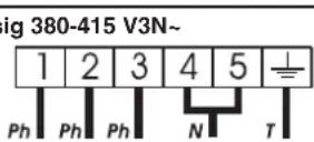 HOOVER HVI 740 X - “H” display, residual heat indicator, blinking - 2