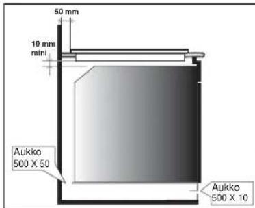 50 mm 10 mm mini Aukko 500 X 50 Aukko 500 X 10
