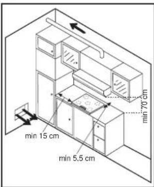 min 15 cm min 5.5 cm min 70 cm