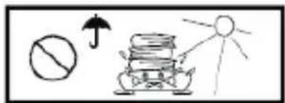 Diagram showing a prohibition symbol, a building with arrows, and a stick figure, likely illustrating environmental or safety concepts.
