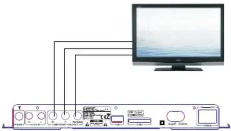 Diagram showing a computer monitor connected to an audio device panel with labeled buttons and ports