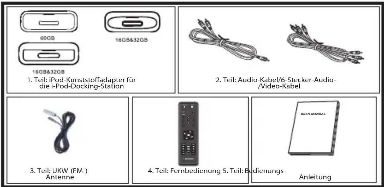 60GB 16GB&32GB 16GB&32GB 1. Teil: iPod-Kunststoffadapter für die i-Pod-Docking-Station 2. Teil: Audio-Kabel/6-Stecker-Audio-/Video-Kabel 3. Teil: UKW-(FM-) Antenne 4. Teil: Fernbedienung 5. Teil: Bedienungs- Anleitung USER MANUAL