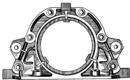 Technical line drawing of a mechanical bearing housing assembly (no text or symbols)