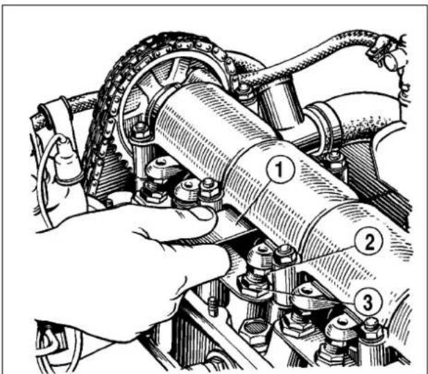 Technical diagram showing hands operating a mechanical assembly with numbered parts labeled 1, 2, and 3.