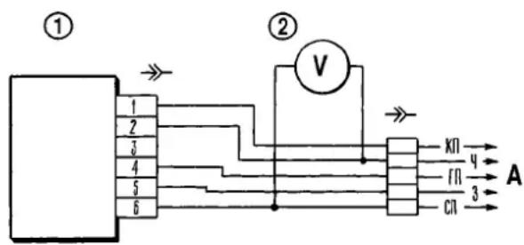 ① ② V 1 2 3 4 5 6 A кп ч гп 3 сл