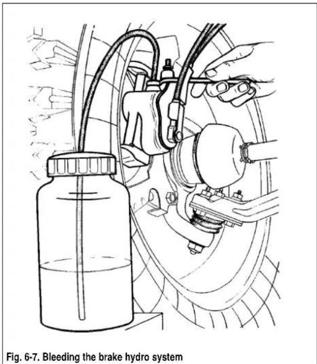 Fig. 6-7. Bleeding the brake hydro system