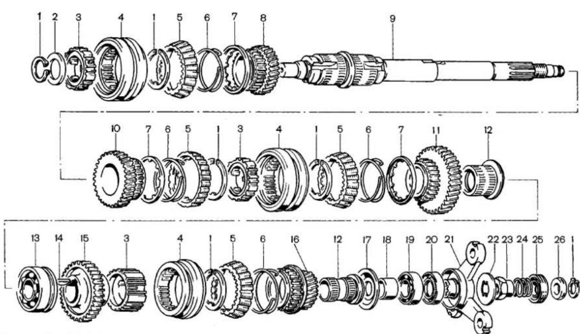 Exploded view diagram of a mechanical transmission assembly with numbered parts for identification