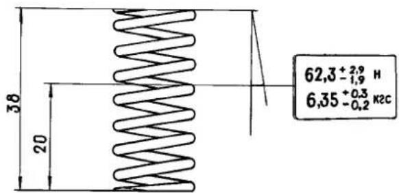 38 20 62,3⁺²,⁹ H -¹,⁹ 6,35⁺⁰,³ κ₂c -⁰,²