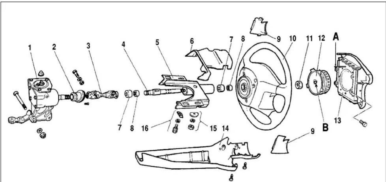 Exploded view diagram of a mechanical assembly with numbered parts and labeled sections A and B
