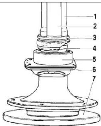 Technical diagram of a mechanical component with numbered parts labeled 1 through 7