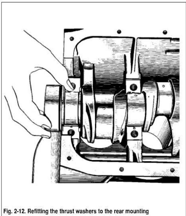 Technical illustration of a hand refitting a thrust washer into a rear mounting bracket (no text or symbols on the diagram itself)