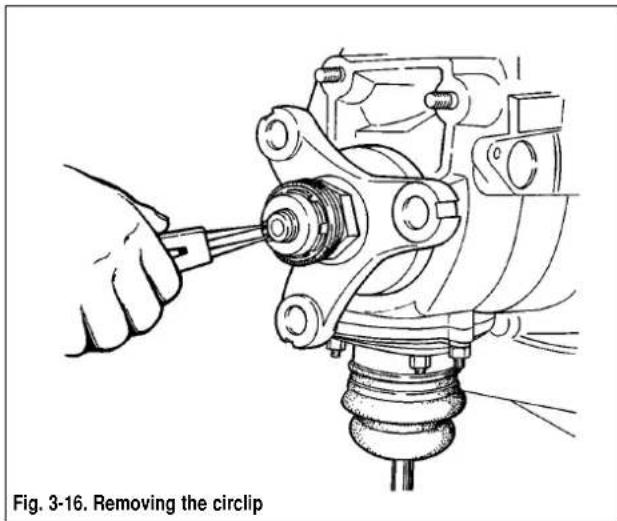 Technical line drawing of a mechanical assembly with a hand using a tool to remove the circleclip (no text or symbols on the diagram itself)