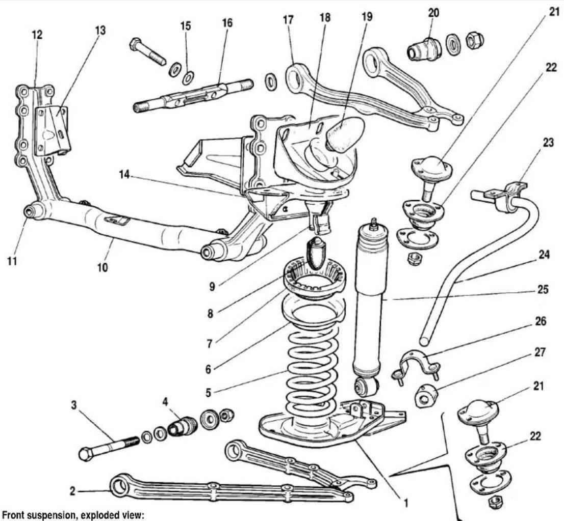 Front suspension, exploded view: