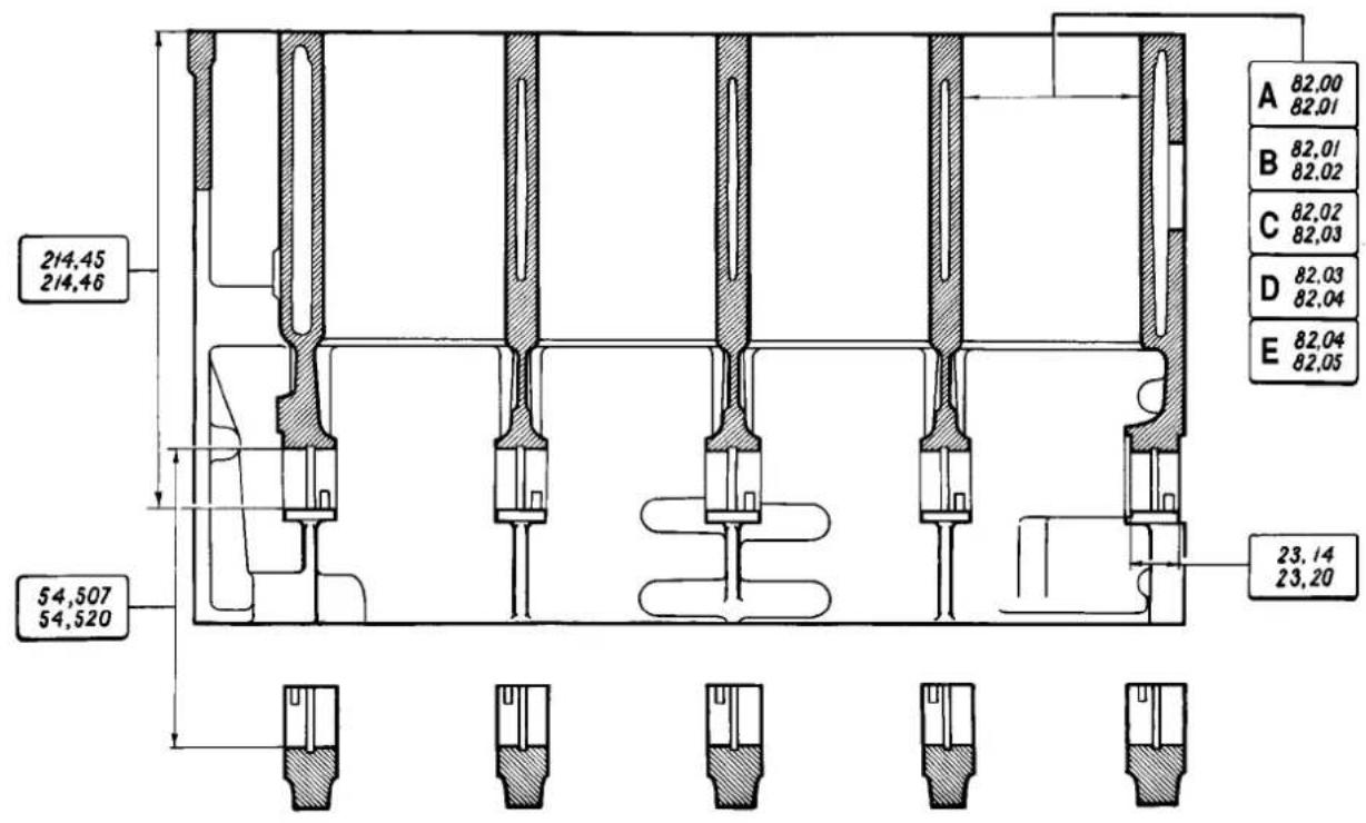 214,45 214,46 54,507 54,520 A 82,00 82,01 B 82,01 82,02 C 82,02 82,03 D 82,03 82,04 E 82,04 82,05 23,14 23,20