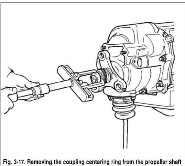 Fig. 3-17. Removing the coupling centering ring from the propeller shaft